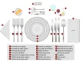 Schema per apparecchiare la tavola con posate, piatti, bicchieri, tovagliolo e menu.