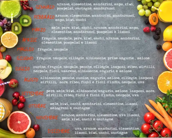 Marzo: mele, pere, kiwi, cachi, arance, mandarini, clementine, pompelmi e limoni. Un tripudio di verdure di stagione per un marzo fresco e vitaminico.